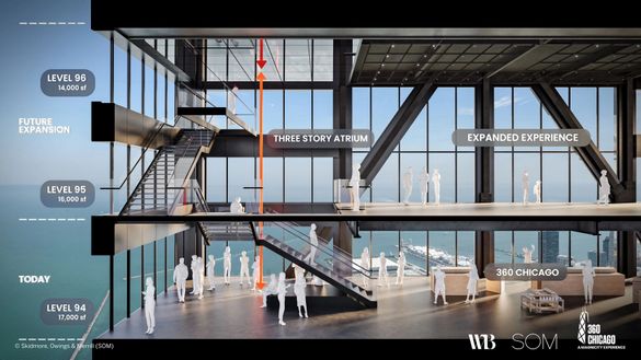 Photo credit: Dave Burk © SOM, Courtesy of 360 CHICAGO